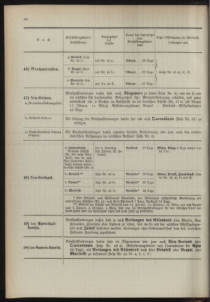 Post- und Telegraphen-Verordnungsblatt für das Verwaltungsgebiet des K.-K. Handelsministeriums 18940103 Seite: 30