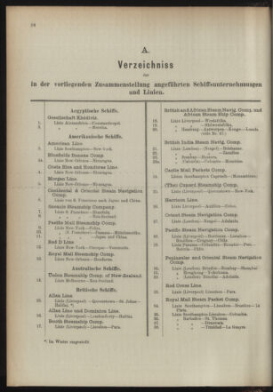 Post- und Telegraphen-Verordnungsblatt für das Verwaltungsgebiet des K.-K. Handelsministeriums 18940103 Seite: 32