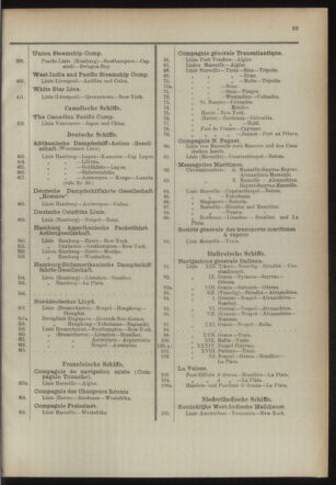 Post- und Telegraphen-Verordnungsblatt für das Verwaltungsgebiet des K.-K. Handelsministeriums 18940103 Seite: 33