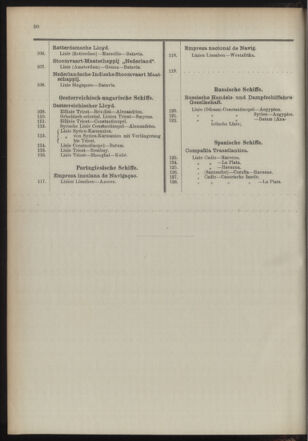 Post- und Telegraphen-Verordnungsblatt für das Verwaltungsgebiet des K.-K. Handelsministeriums 18940103 Seite: 34