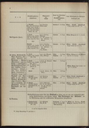 Post- und Telegraphen-Verordnungsblatt für das Verwaltungsgebiet des K.-K. Handelsministeriums 18940103 Seite: 8