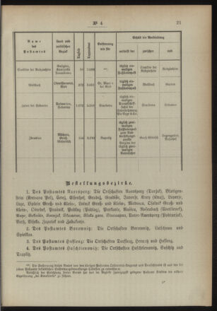 Post- und Telegraphen-Verordnungsblatt für das Verwaltungsgebiet des K.-K. Handelsministeriums 18940108 Seite: 3