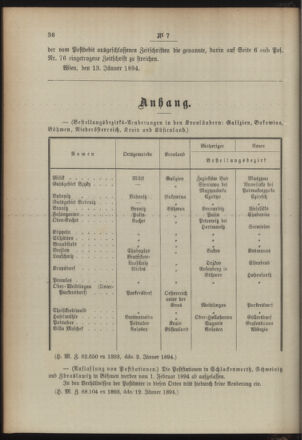 Post- und Telegraphen-Verordnungsblatt für das Verwaltungsgebiet des K.-K. Handelsministeriums 18940118 Seite: 2