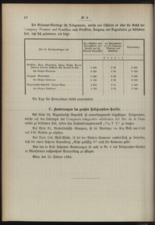 Post- und Telegraphen-Verordnungsblatt für das Verwaltungsgebiet des K.-K. Handelsministeriums 18940120 Seite: 2