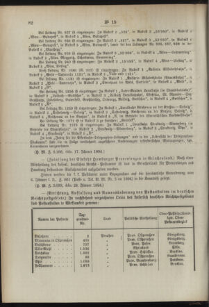 Post- und Telegraphen-Verordnungsblatt für das Verwaltungsgebiet des K.-K. Handelsministeriums 18940219 Seite: 4