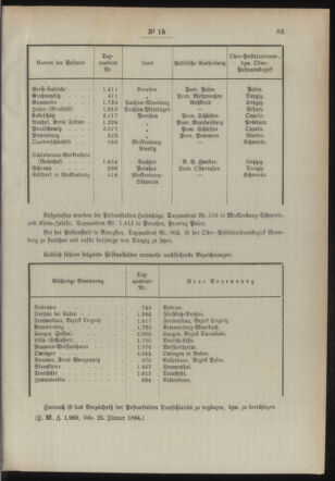 Post- und Telegraphen-Verordnungsblatt für das Verwaltungsgebiet des K.-K. Handelsministeriums 18940219 Seite: 5