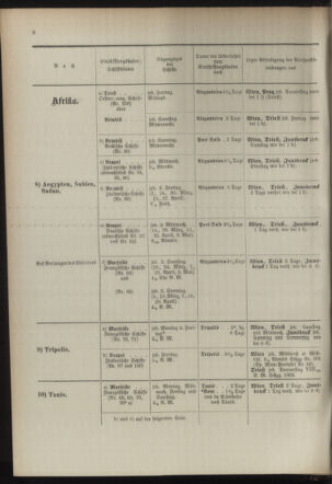 Post- und Telegraphen-Verordnungsblatt für das Verwaltungsgebiet des K.-K. Handelsministeriums 18940302 Seite: 16