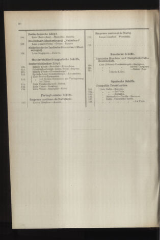 Post- und Telegraphen-Verordnungsblatt für das Verwaltungsgebiet des K.-K. Handelsministeriums 18940302 Seite: 38