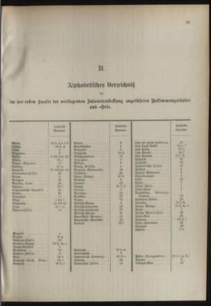 Post- und Telegraphen-Verordnungsblatt für das Verwaltungsgebiet des K.-K. Handelsministeriums 18940302 Seite: 39