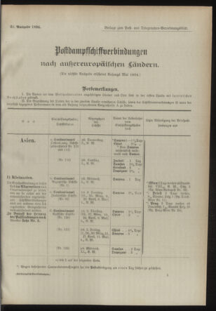 Post- und Telegraphen-Verordnungsblatt für das Verwaltungsgebiet des K.-K. Handelsministeriums 18940302 Seite: 9