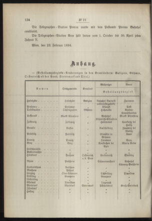 Post- und Telegraphen-Verordnungsblatt für das Verwaltungsgebiet des K.-K. Handelsministeriums 18940308 Seite: 2