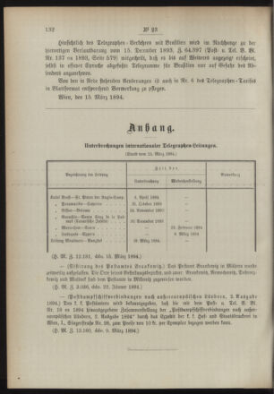 Post- und Telegraphen-Verordnungsblatt für das Verwaltungsgebiet des K.-K. Handelsministeriums 18940319 Seite: 2