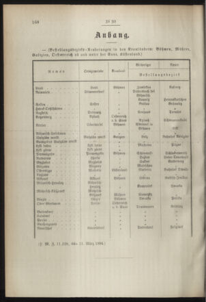 Post- und Telegraphen-Verordnungsblatt für das Verwaltungsgebiet des K.-K. Handelsministeriums 18940405 Seite: 2