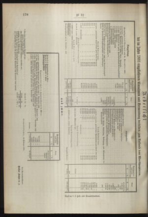 Post- und Telegraphen-Verordnungsblatt für das Verwaltungsgebiet des K.-K. Handelsministeriums 18940416 Seite: 4