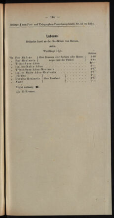 Post- und Telegraphen-Verordnungsblatt für das Verwaltungsgebiet des K.-K. Handelsministeriums 18940427 Seite: 23