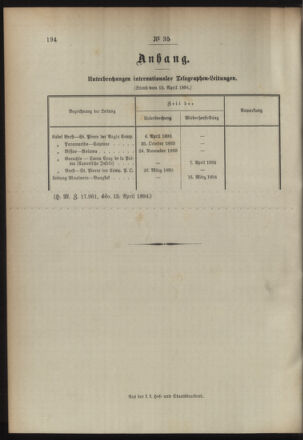 Post- und Telegraphen-Verordnungsblatt für das Verwaltungsgebiet des K.-K. Handelsministeriums 18940427 Seite: 4