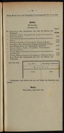 Post- und Telegraphen-Verordnungsblatt für das Verwaltungsgebiet des K.-K. Handelsministeriums 18940427 Seite: 9