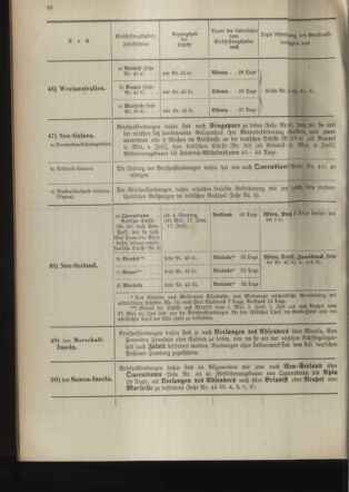 Post- und Telegraphen-Verordnungsblatt für das Verwaltungsgebiet des K.-K. Handelsministeriums 18940501 Seite: 30