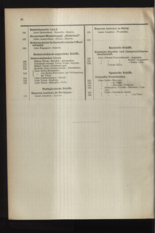 Post- und Telegraphen-Verordnungsblatt für das Verwaltungsgebiet des K.-K. Handelsministeriums 18940501 Seite: 34