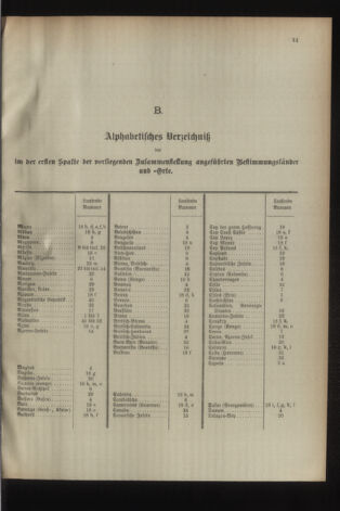 Post- und Telegraphen-Verordnungsblatt für das Verwaltungsgebiet des K.-K. Handelsministeriums 18940501 Seite: 35