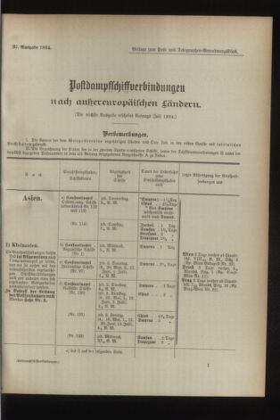 Post- und Telegraphen-Verordnungsblatt für das Verwaltungsgebiet des K.-K. Handelsministeriums 18940501 Seite: 5