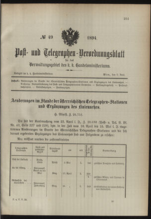 Post- und Telegraphen-Verordnungsblatt für das Verwaltungsgebiet des K.-K. Handelsministeriums