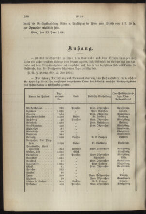 Post- und Telegraphen-Verordnungsblatt für das Verwaltungsgebiet des K.-K. Handelsministeriums 18940630 Seite: 2