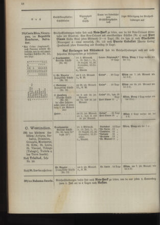 Post- und Telegraphen-Verordnungsblatt für das Verwaltungsgebiet des K.-K. Handelsministeriums 18940630 Seite: 20