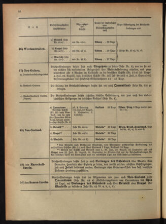 Post- und Telegraphen-Verordnungsblatt für das Verwaltungsgebiet des K.-K. Handelsministeriums 18940630 Seite: 30