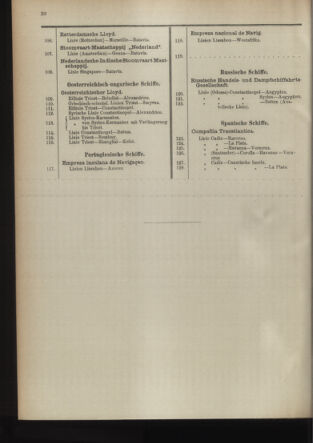 Post- und Telegraphen-Verordnungsblatt für das Verwaltungsgebiet des K.-K. Handelsministeriums 18940630 Seite: 34