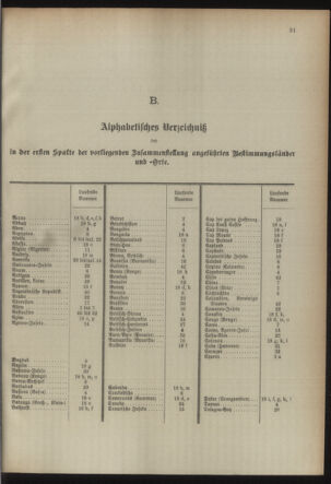 Post- und Telegraphen-Verordnungsblatt für das Verwaltungsgebiet des K.-K. Handelsministeriums 18940630 Seite: 35