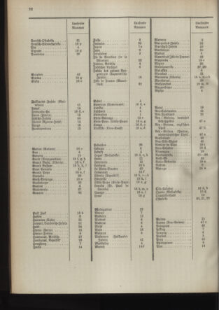 Post- und Telegraphen-Verordnungsblatt für das Verwaltungsgebiet des K.-K. Handelsministeriums 18940630 Seite: 36