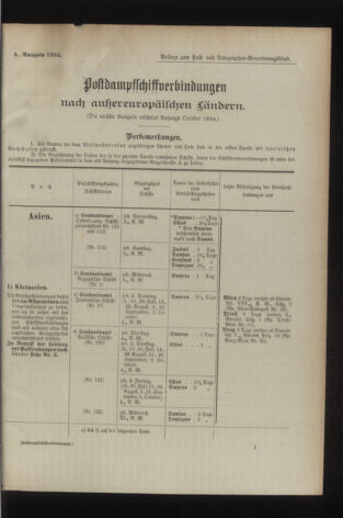 Post- und Telegraphen-Verordnungsblatt für das Verwaltungsgebiet des K.-K. Handelsministeriums 18940630 Seite: 5