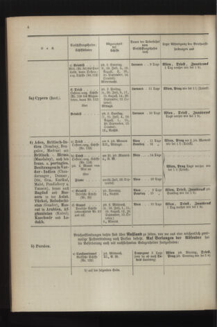 Post- und Telegraphen-Verordnungsblatt für das Verwaltungsgebiet des K.-K. Handelsministeriums 18940630 Seite: 8