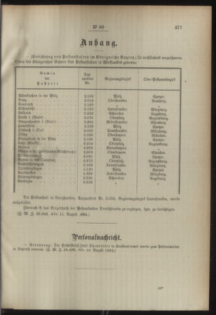 Post- und Telegraphen-Verordnungsblatt für das Verwaltungsgebiet des K.-K. Handelsministeriums 18940823 Seite: 3