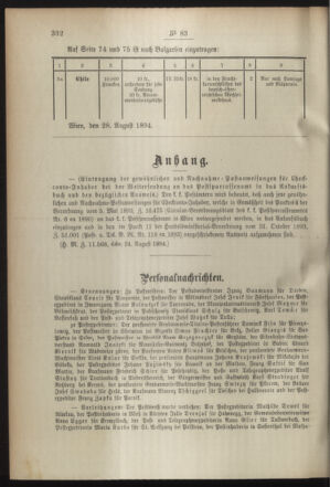 Post- und Telegraphen-Verordnungsblatt für das Verwaltungsgebiet des K.-K. Handelsministeriums 18940905 Seite: 2