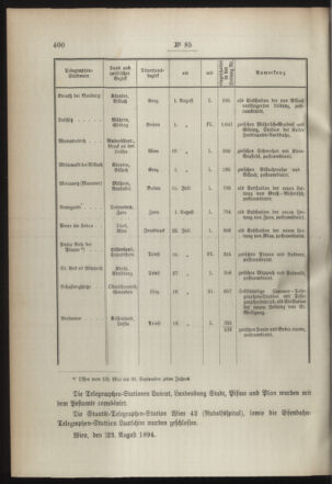 Post- und Telegraphen-Verordnungsblatt für das Verwaltungsgebiet des K.-K. Handelsministeriums 18940908 Seite: 2