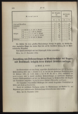 Post- und Telegraphen-Verordnungsblatt für das Verwaltungsgebiet des K.-K. Handelsministeriums 18940929 Seite: 2