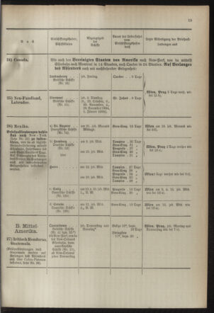 Post- und Telegraphen-Verordnungsblatt für das Verwaltungsgebiet des K.-K. Handelsministeriums 18941004 Seite: 19