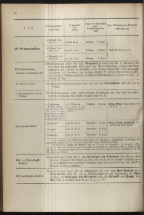 Post- und Telegraphen-Verordnungsblatt für das Verwaltungsgebiet des K.-K. Handelsministeriums 18941004 Seite: 30