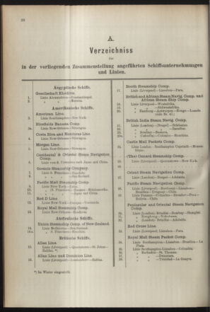 Post- und Telegraphen-Verordnungsblatt für das Verwaltungsgebiet des K.-K. Handelsministeriums 18941004 Seite: 32