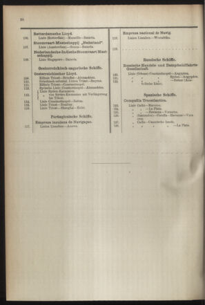 Post- und Telegraphen-Verordnungsblatt für das Verwaltungsgebiet des K.-K. Handelsministeriums 18941004 Seite: 34