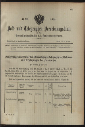 Post- und Telegraphen-Verordnungsblatt für das Verwaltungsgebiet des K.-K. Handelsministeriums 18941005 Seite: 1