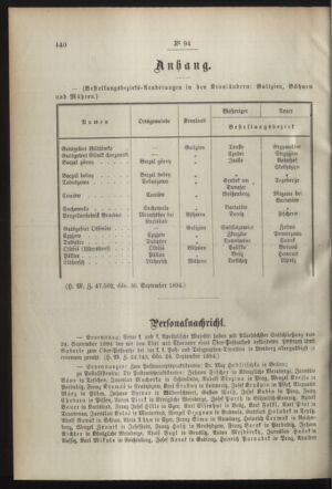 Post- und Telegraphen-Verordnungsblatt für das Verwaltungsgebiet des K.-K. Handelsministeriums 18941008 Seite: 2