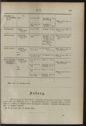 Post- und Telegraphen-Verordnungsblatt für das Verwaltungsgebiet des K.-K. Handelsministeriums 18941018 Seite: 3