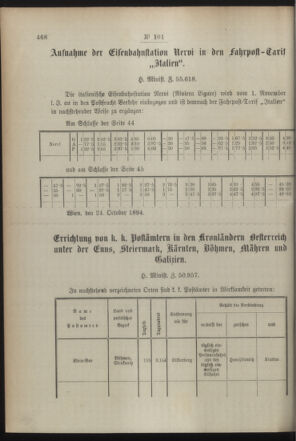 Post- und Telegraphen-Verordnungsblatt für das Verwaltungsgebiet des K.-K. Handelsministeriums 18941031 Seite: 2