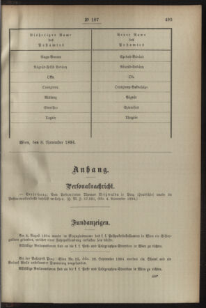 Post- und Telegraphen-Verordnungsblatt für das Verwaltungsgebiet des K.-K. Handelsministeriums 18941115 Seite: 3