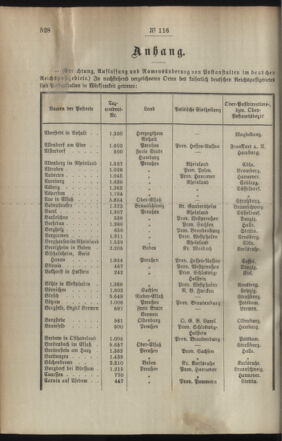 Post- und Telegraphen-Verordnungsblatt für das Verwaltungsgebiet des K.-K. Handelsministeriums 18941213 Seite: 2