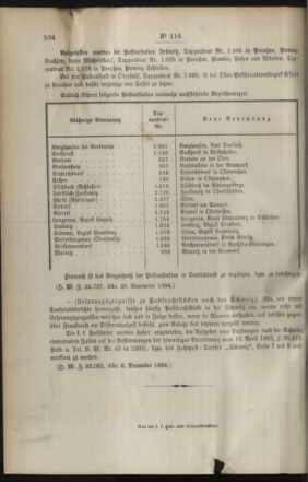 Post- und Telegraphen-Verordnungsblatt für das Verwaltungsgebiet des K.-K. Handelsministeriums 18941213 Seite: 8