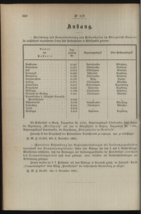 Post- und Telegraphen-Verordnungsblatt für das Verwaltungsgebiet des K.-K. Handelsministeriums 18941220 Seite: 2